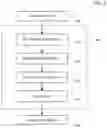 Fig. 03 - Compositions for reducing mitochondrial dysfunction