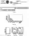 Fig. 02 - Methods for Improving Leptin Sensitivity for the Treatment of Obesity and Diabetes