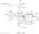 Fig. 20 - Method of delivering a somatostatin compound into a lumen of the intestinal tract using a swallowable drug delivery device