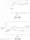 Fig. 16 - Directed stem cell recruitment
