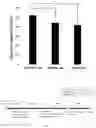 Fig. 04 - Pharmaceutical composition for prevention or treatment of preterm birth