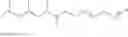 Fig. 167 - Dispersant composition