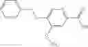 Fig. 320 - INHIBITORS OF TRPC6