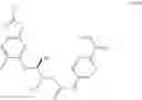 Fig. 366 - Bicyclic heteroaryl substituted compounds