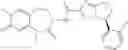 Fig. 167 - Bicyclic pyridone lactams and methods of use thereof