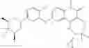 Fig. 167 - BCL6 inhibitors