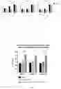 Fig. 04 - Factor B and C2 protein point mutants, a method for enhancing the activity of anti-cancer antibodies, the pharmaceutical composition and the use of mutants