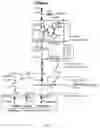 Fig. 02 - METHOD OF CREATING RECOMBINANT MICROORGANISM FOR MANUFACTURING FERMENTATION PRODUCT