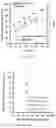 Fig. 06 - METHOD OF CREATING RECOMBINANT MICROORGANISM FOR MANUFACTURING FERMENTATION PRODUCT