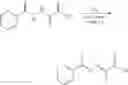 Fig. 71 - Methods for inducing bioorthogonal reactivity