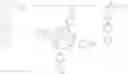 Fig. 83 - Methods for inducing bioorthogonal reactivity