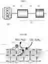 Fig. 02 - Exhaust gas purification system