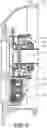 Fig. 03 - Clutch actuating arrangement