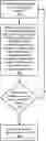 Fig. 01 - Device for determining coolant leaks within information handling systems