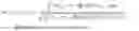 Fig. 02 - Non-destructive concrete stress evaluation