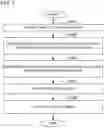 Fig. 02 - Method for preparing analysis sample, analysis method, and kit for preparing analysis sample
