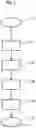 Fig. 02 - Method and apparatus for hydrogenation and hyperpolarization of tracer molecules for magnetic resonance imaging
