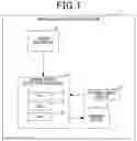 Fig. 02 - Moving object detection apparatus
