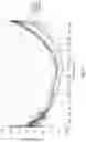 Fig. 08 - Imaging lens assembly, camera module and electronic device
