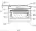 Fig. 36 - Glasses