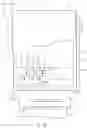 Fig. 02 - Display device