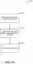 Fig. 15 - Devices and systems for protecting electronic devices