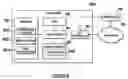 Fig. 10 - Protection system and method