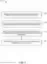 Fig. 08 - User interface resource file optimization