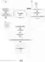 Fig. 02 - Documentation generation from test automate