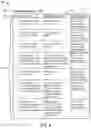 Fig. 09 - Documentation generation from test automate