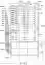 Fig. 03 - Memory system