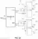 Fig. 03 - Interface components between a controller and memory devices