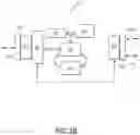 Fig. 04 - Interface components between a controller and memory devices