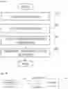 Fig. 02 - Method and apparatus for question-answering using a database consist of query vectors