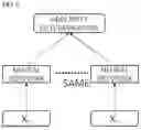 Fig. 08 - Method and apparatus for question-answering using a database consist of query vectors