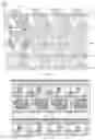 Fig. 06 - Display substrate and display device