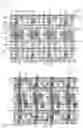 Fig. 07 - Display substrate and display device