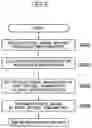 Fig. 09 - Optical module and optical communication system