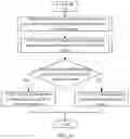 Fig. 07 - Method and device used for node in wireless communication