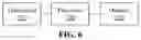 Fig. 07 - Digital certificate processing method and device, blockchain node and storage medium