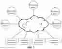 Fig. 08 - Digital certificate processing method and device, blockchain node and storage medium