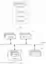 Fig. 07 - Method, apparatus, device and readable medium for disaster recovery processing for infrastructure areas