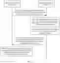 Fig. 04 - Management service management method and apparatus