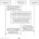 Fig. 05 - Management service management method and apparatus
