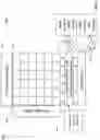 Fig. 07 - CMOS image sensors with integrated RRAM-based crossbar array circuits