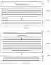 Fig. 03 - Picture encoding/decoding method and related apparatus