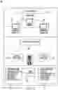 Fig. 06 - Providing media based on profile sharing