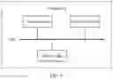 Fig. 09 - Session migration method and apparatus