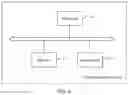 Fig. 08 - Data Transmission Method and Device