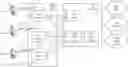Fig. 01 - Quality of service realization in multi-hop data forwarding